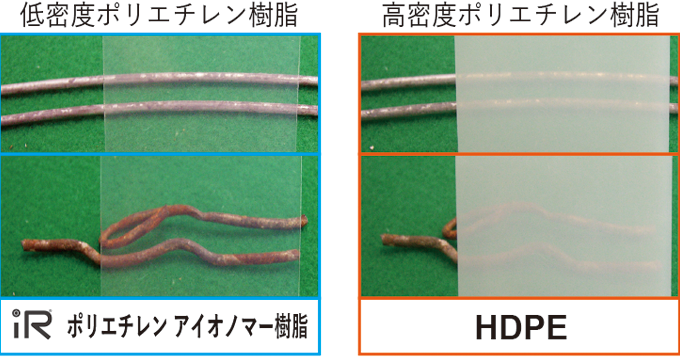 低密度ポリエチレン樹脂・高密度ポリエチレン樹脂