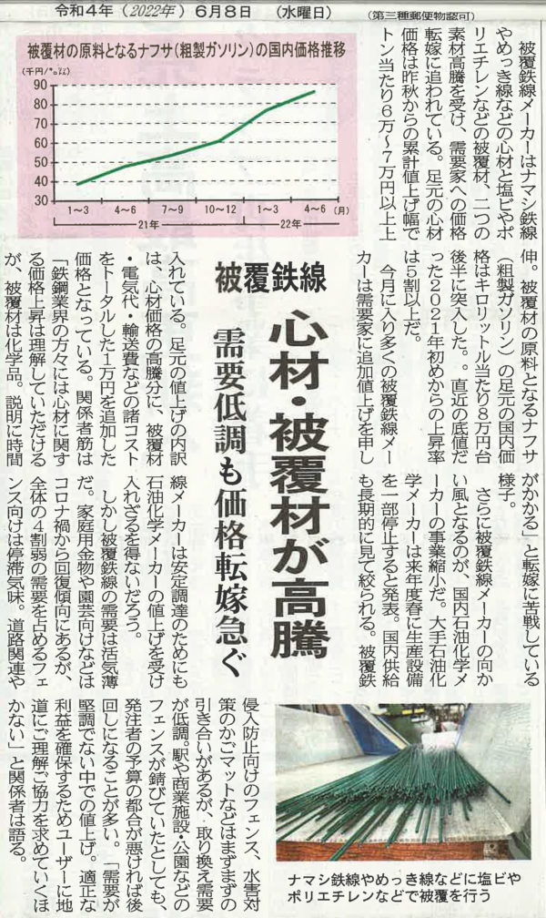 鉄鋼新聞2022.06.08