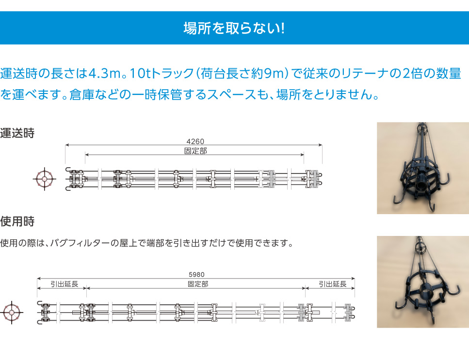 場所を取らない！運送時の長さは4.3m。10tトラック（荷台長さ約9m）で従来のリテーナの2倍の数量を運べます。倉庫などの一時保管するスペースも、従来の2/3の長さなので場所をとりません。